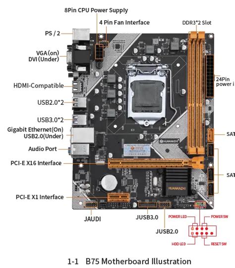 chipset b75|intel b75 motherboard manual.